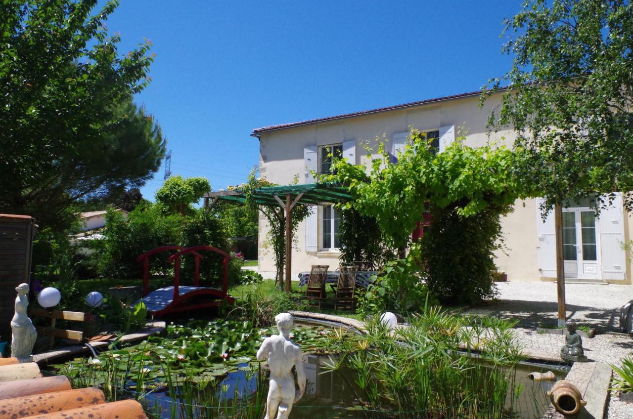 Maison D'Hotes Le Cadran Solaire Courcelles  Buitenkant foto